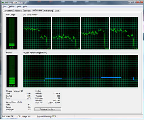Desktop Window Manager High CPU